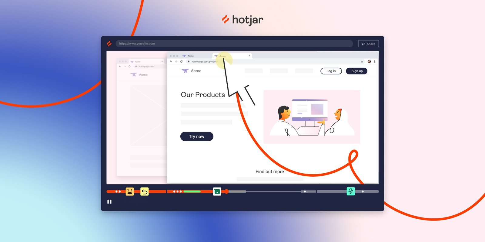 Hotjar: A Comprehensive Tool for Tracking User Behavior Across Multiple Locations